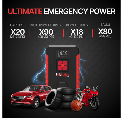 JoltBuddy™ 3-in-1  Jump Starter and Inflator